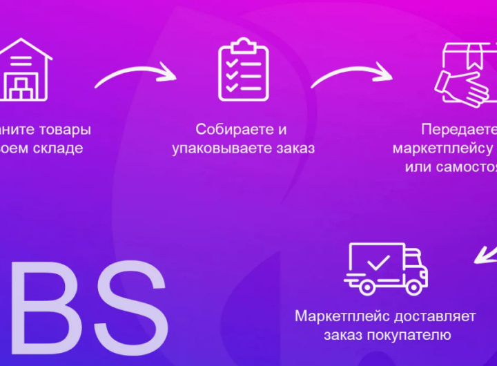 Поставки по схеме Fbs: Как оптимизировать бизнес на маркетплейсах